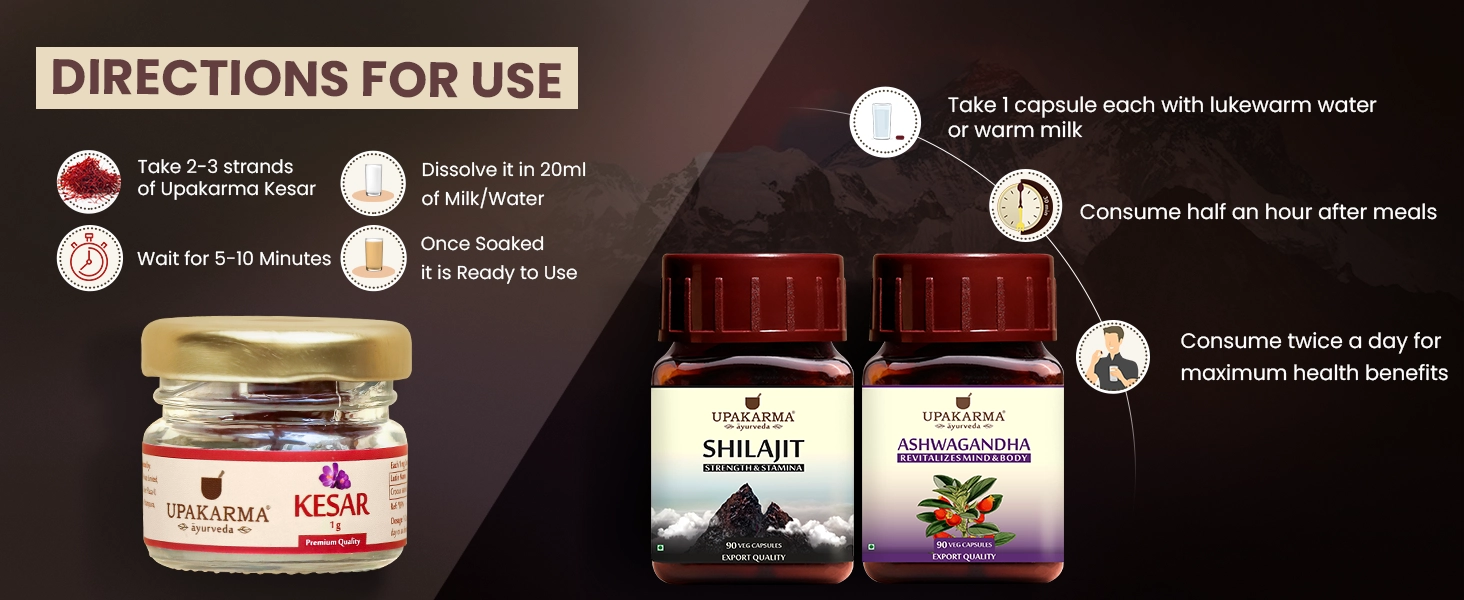 how to use kesar
