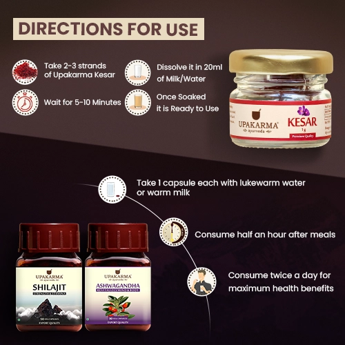 how to use shilajit and capsule
