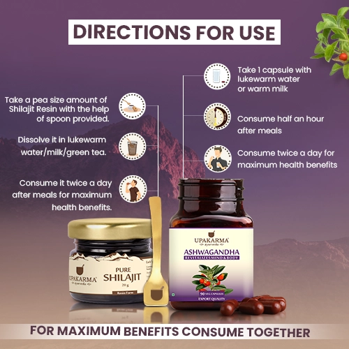 how to use ashwagandha capsule