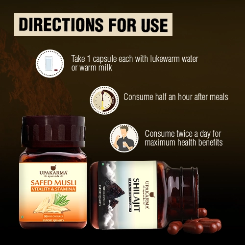 how to use shilajit capsules