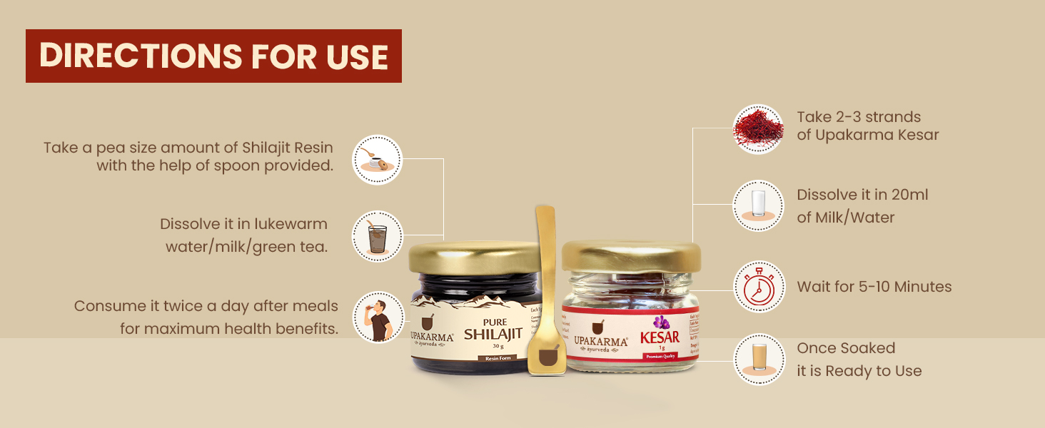 how to use shilajit