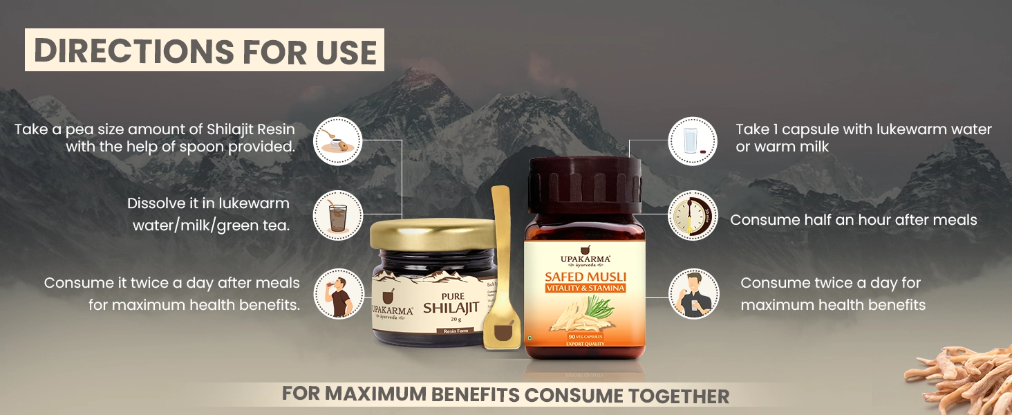 how to use shilajit resin