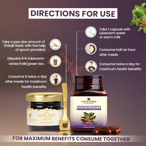 how to use ashwagandha capsule