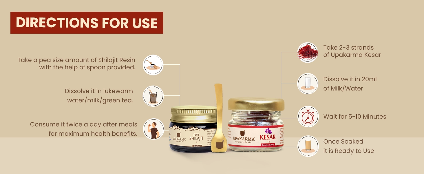 direction for use shilajit and kesar