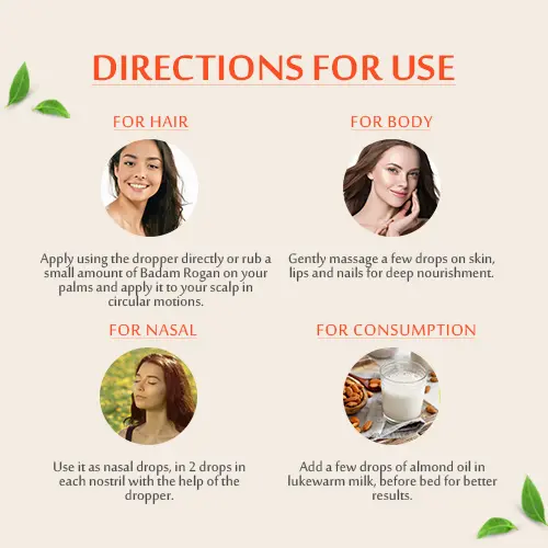 direction of using Badam Rogan oil